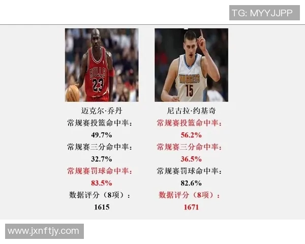 乔丹与博格斯对决数据分析揭示篮球传奇的巅峰对抗
