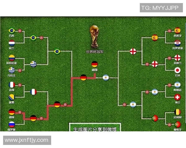 巴西与英格兰足球对决历史数据分析与战绩回顾 巴西与英格兰足球对决历史数据分析与战绩回顾