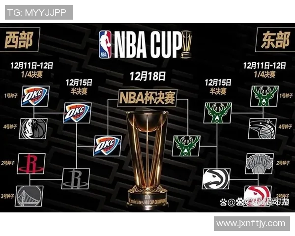 湖人队与雷霆队激战半决赛谁能晋级总决赛争夺荣耀