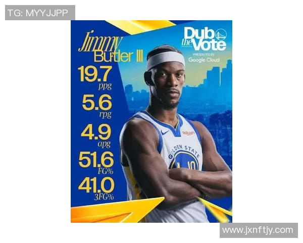 吉米巴特勒的篮球之路与领导力：从默默无闻到NBA巨星的蜕变与成长