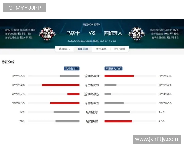 马洛卡对阵西班牙人在线直播全程回顾与精彩瞬间分析 马洛卡对阵西班牙人在线直播全程回顾与精彩瞬间分析