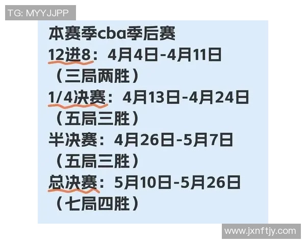 2019年CBA季后赛广东队对阵江苏队精彩回顾与赛后分析