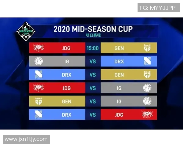 FPX与TES对决外媒深度解析与评价全景回顾 FPX与TES对决外媒深度解析与评价全景回顾