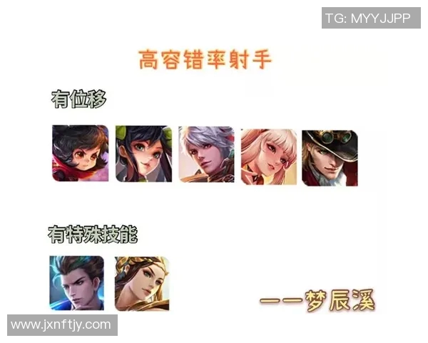 从零起步掌握王者荣耀团队配合技巧与实战策略全解析