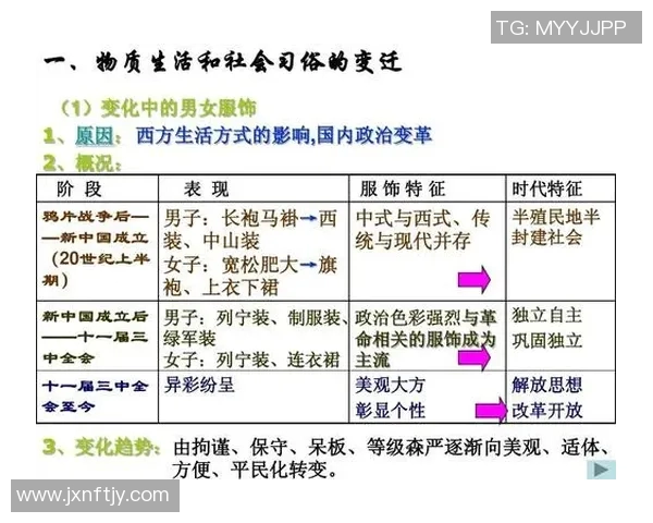富兰克林的智慧与创新精神如何影响现代科技与社会发展
