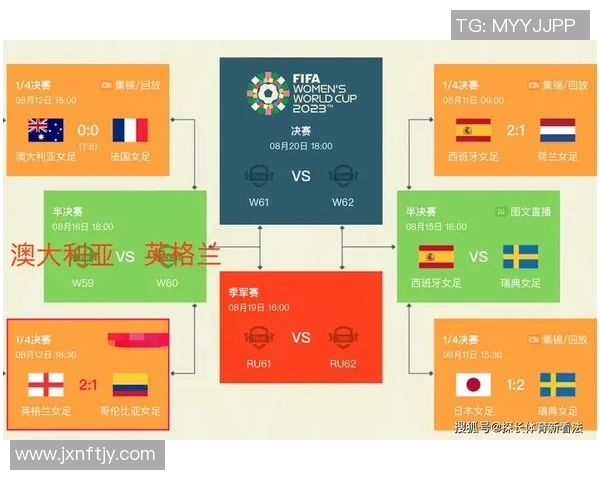 女足世界杯加拿大对瑞典赛前分析与胜负预测