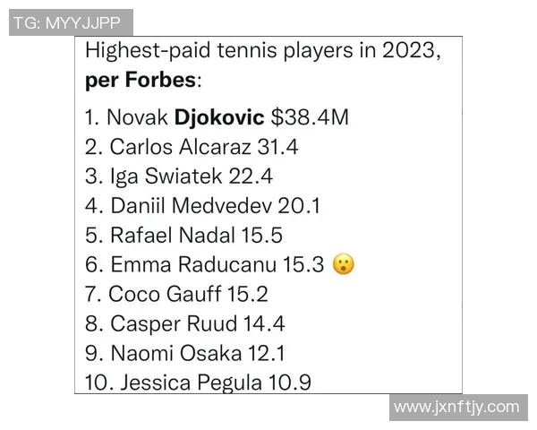 广州网球队的崛起与发展探索聚焦网球力量的背后故事