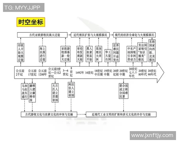 米利唐的历史变迁与文化影响探讨：从古代到现代的多元视角分析
