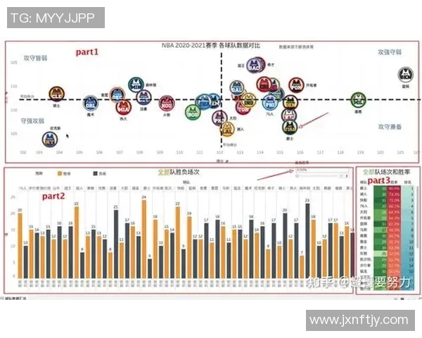 武汉乒乓球队技术表现的数据分析与提升策略探讨